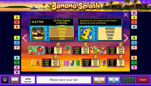 Игровой автомат Banana Splash - слот онлайн